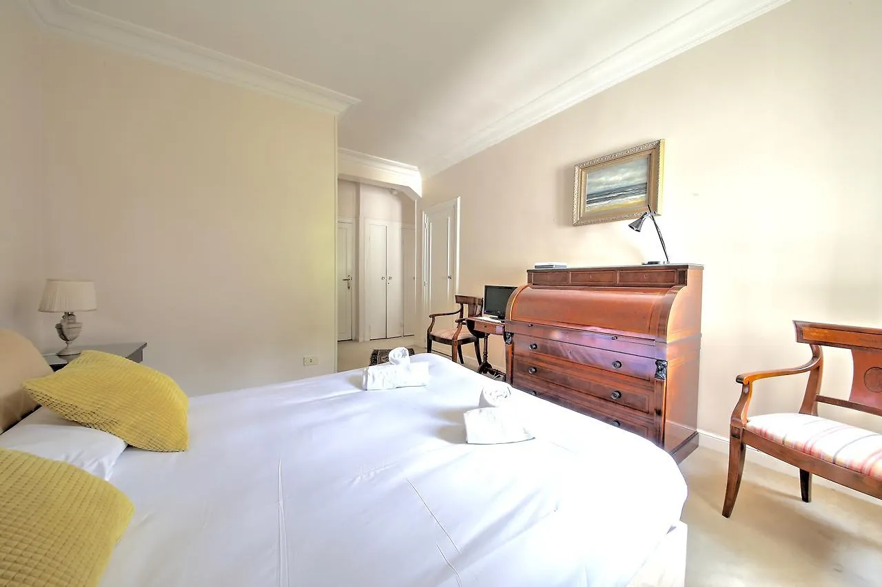 Hotel Miraconcha San Sebastián 0*,